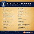 Infographic: Biblical Names And Their Meaning | Catholic-Link