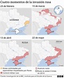 Rusia y Ucrania: 5 mapas y gráficos que muestran cómo ha evolucionado ...