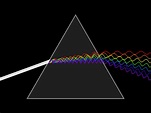 Prism - Wikipedia