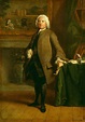 Reproductions D'art | Samuel Richardson de Joseph Highmore (1692-1780 ...