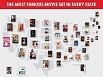 This Map Shows The Most Famous Movie Set In Every State | 15 Minute...