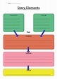 Story Elements Plot And Theme Graphic Organizer Story - vrogue.co