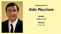 Aldo Maccione Movies list Aldo Maccione| Filmography of Aldo Maccione ...