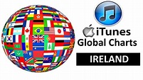 iTunes Single Charts | Ireland | 09.09.2017 | ChartExpress - YouTube