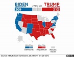 US Election 2020: Results and exit poll in maps and charts - BBC News