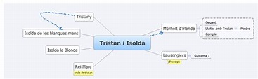 Tristan i Isolda | elisabethcasi8 - Xmind