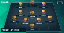 Las posibles alineaciones del Barcelona sin Neymar | Goal.com