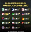 campeones fútbol colombiano: Los campeones del fútbol colombiano ...