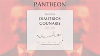 Dimitrios Gounaris Biography - Greek politician | Pantheon