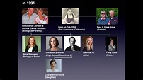 Steve Jobs' Family Tree - YouTube