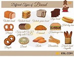 Different Types of Bread | Useful Bread Names with Pictures • 7ESL