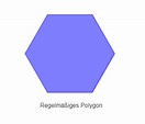 Regelmäßige Polygone - Matheretter