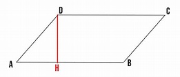 Altezza parallelogramma - come si calcola? Quali formule usare?