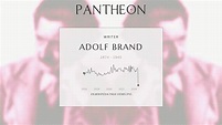 Adolf Brand Biography - German writer (1874–1945) | Pantheon