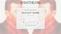 August Kork Biography - Estonian Soviet general (1887–1937) | Pantheon