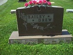 Raymond Bailey (1900-1977) - Find a Grave Memorial