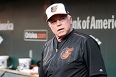 Buck Showalter is showing he could be a perfect fit in Yankees family