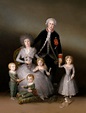 Goya en El Prado: Los duques de Osuna y sus hijos en 2020 | Arte ...