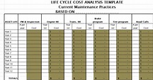 Life Cycle Cost Analysis Template - Microsoft Excel Templates