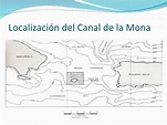 Canal De La Mona