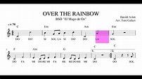 OVER THE RAINBOW. Partitura + playalong (flute, recorder, flauta ...