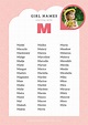50 UNIQUE Baby Girl Names Starting with “M” | Baby girl names unique ...