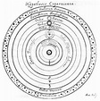 Nicolaus Copernicus (1473-1543) timeline | Timetoast timelines