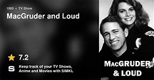 MacGruder and Loud episodes (TV Series 1985)
