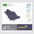 Plantilla de arabia saudita mapa y bandera infografía | Vector Premium