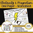 Electricity & Magnetism ~ One Pager Worksheet by The Science Effect