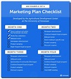 Marketing Plan Proposal Template