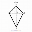 Construction of Kite in Geometry - 2 Properties