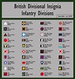 British Infantry Division Insignia - WW2 : r/MilitaryHistory
