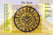 The Mayan Calendar: what is it and how does it work? - Calendarr