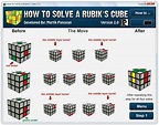 How To Solve A Rubik's Cube application - Lirent.net