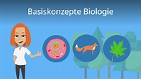 Basiskonzepte Biologie • 8 Konzepte und Beispiele · [mit Video]