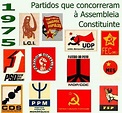 História.docs: Primeiras eleições democráticas em Portugal