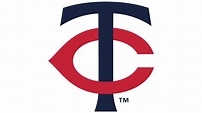 Minnesota Twins Logo, symbol, meaning, history, PNG, brand