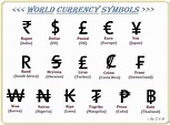 My Knowledge Book: World Currency Symbols...........!!!! | Currency ...