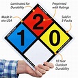 NFPA 704 Sign with Ratings 0,2,0, SKU: NFPA-0001 - MySafetySign.com
