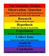 Formula for Using the Scientific Method | Owlcation