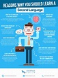 Why You Should Learn a Second Language Infographic - e-Learning ...