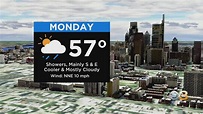 Philadelphia Weather: Up And Down Temperatures - YouTube
