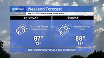 weekend forecast – Charleston Weather