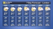 [39+] 10 Day Weather Forecast London Uk