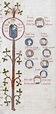 Royal family trees, Family tree, Luxembourg