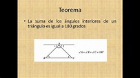 Teorema Triángulo la suma de los ángulos interiores es 180 grados - YouTube