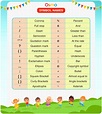 101 List Of All Symbols Names In English, 55% OFF
