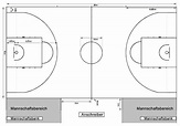 Fichier:Basketball court dimensions 2010.jpg — Wikipédia