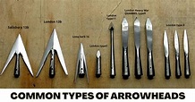 Common Types of Arrowheads [Beginners Guide 2022]